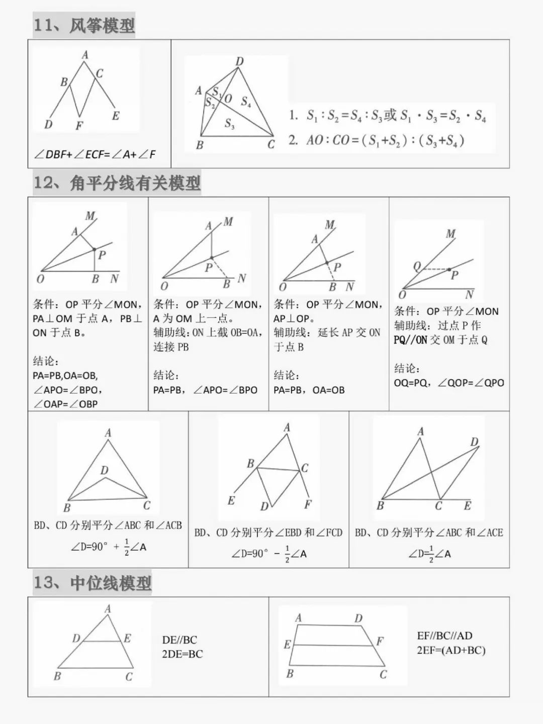 中考常考几何模型(23个) 第6张