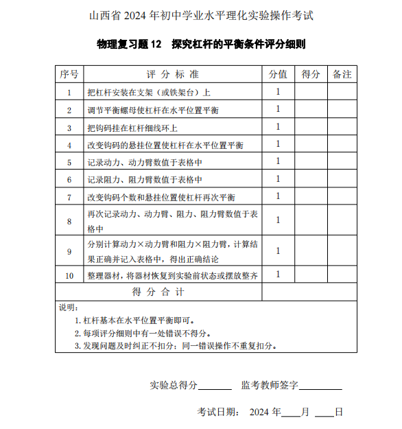 2024中考理化实验——探究杠杆的平衡条件 第2张