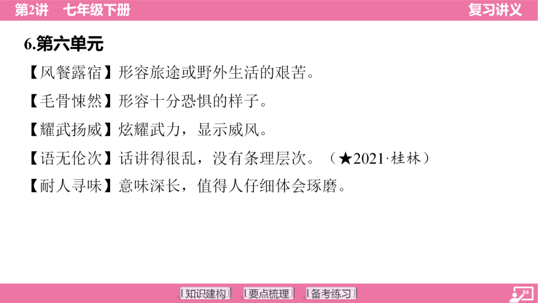 2024年中考语文复习:七年级下册知识要点梳理ppt 第65张