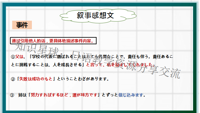 高考日语作文:叙事感想专题作文  课件 第14张