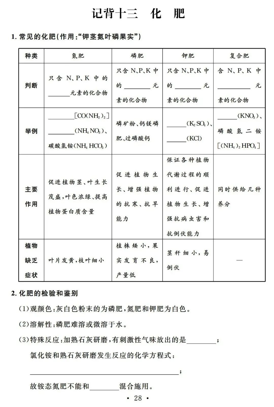 【中考必备】九年级化学一轮复习基础知识记背清单(可下载) 第30张