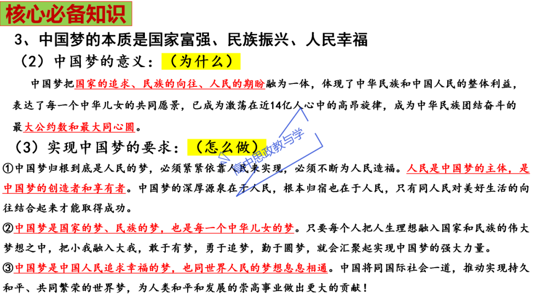 从高考真题看必修一《中国特色社会主义》的命题方向与备考复习 第49张