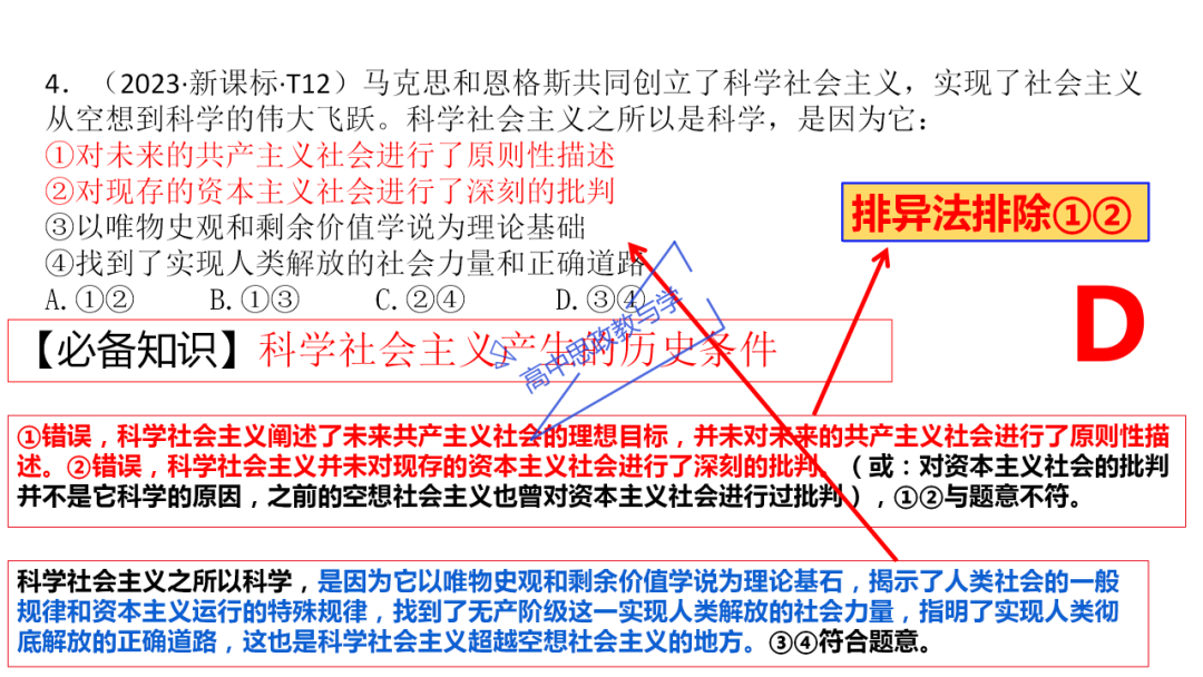 从高考真题看必修一《中国特色社会主义》的命题方向与备考复习 第18张