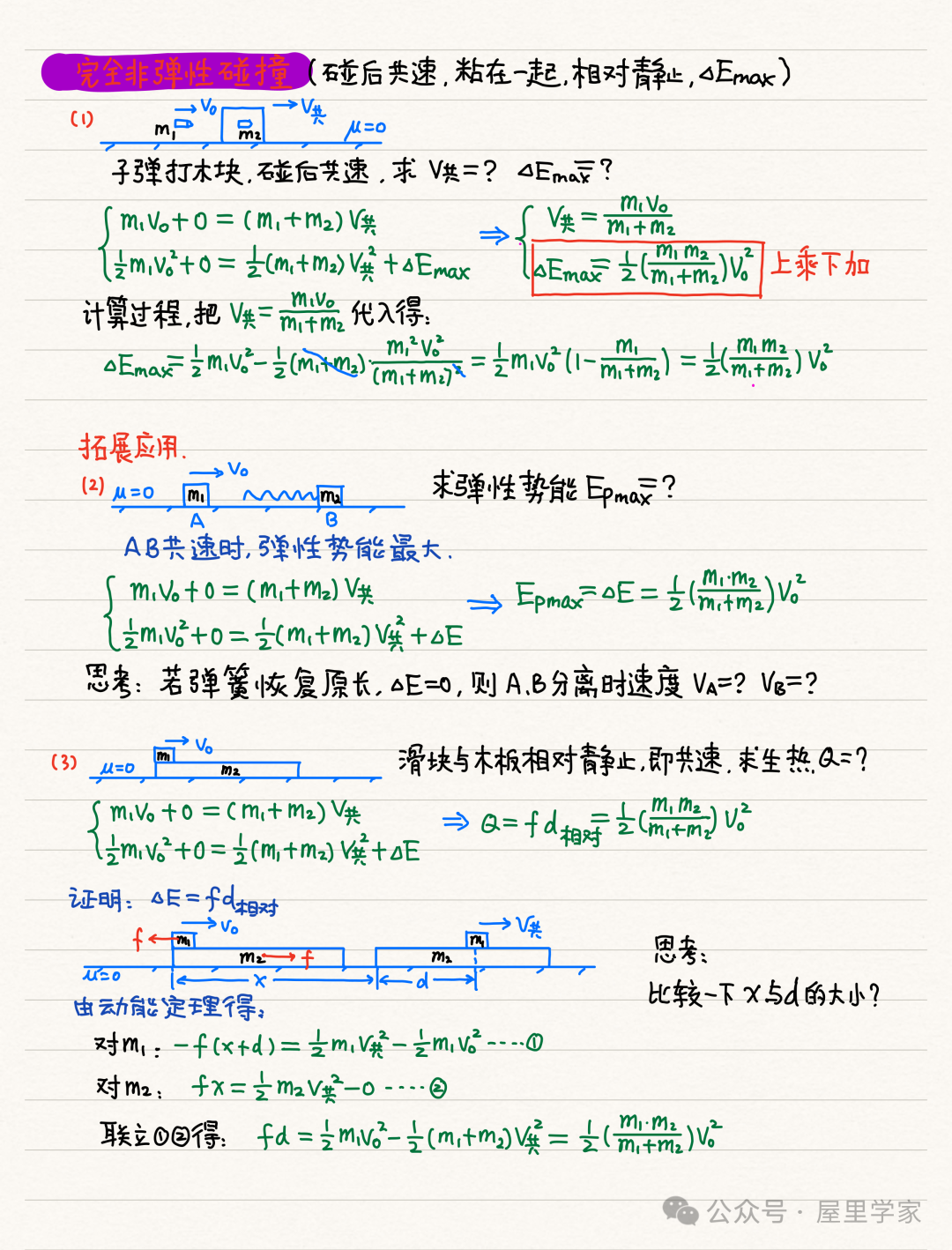 【物理笔记】高考物理精品力学模块笔记,建议收藏! 第36张