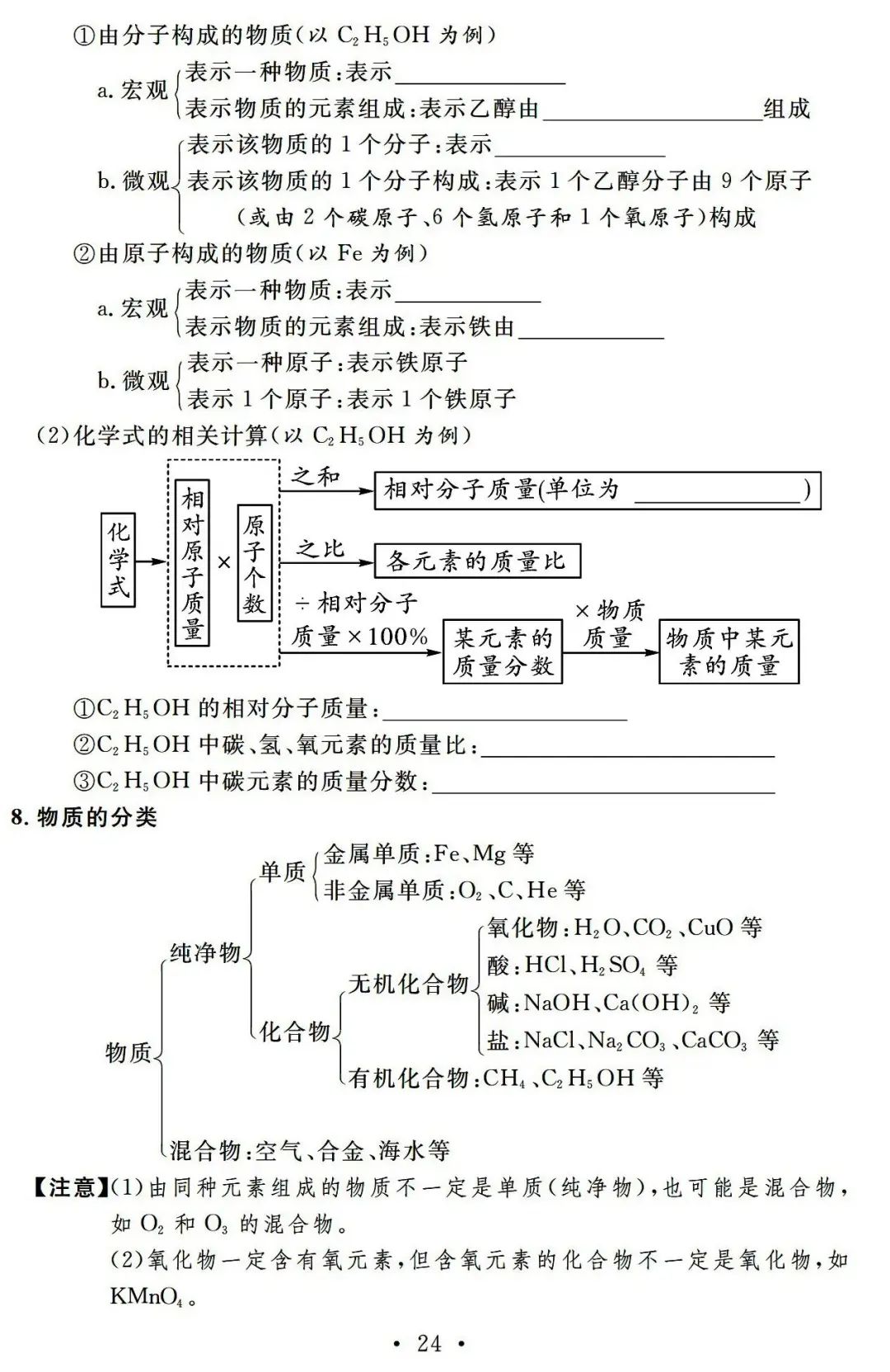 【中考必备】九年级化学一轮复习基础知识记背清单(可下载) 第26张