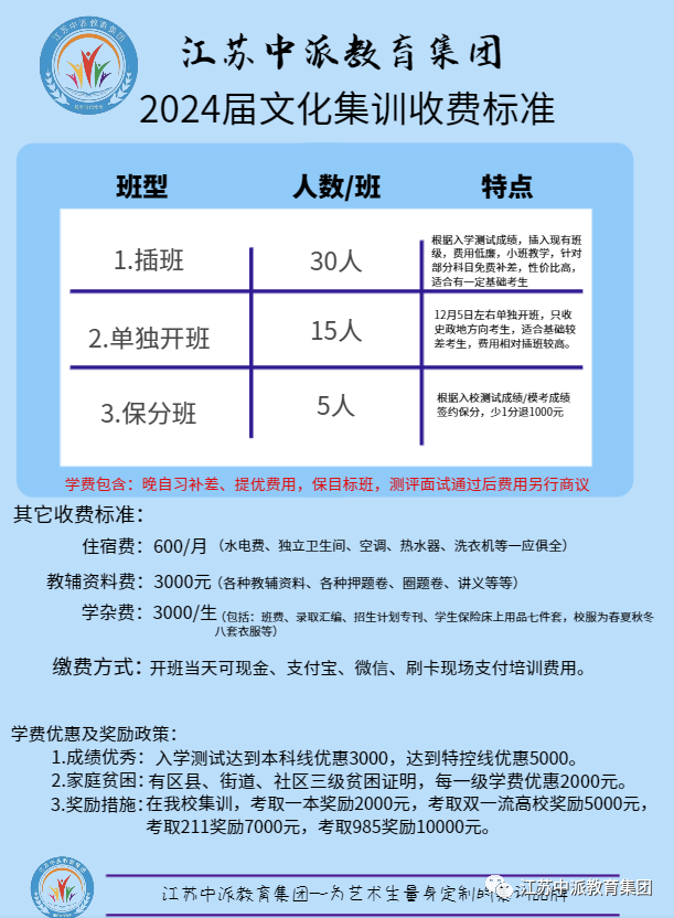 高考升学必备!教育部:最新版792个本科专业目录 第24张