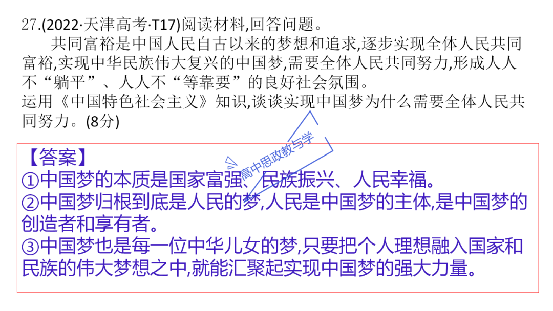 从高考真题看必修一《中国特色社会主义》的命题方向与备考复习 第71张