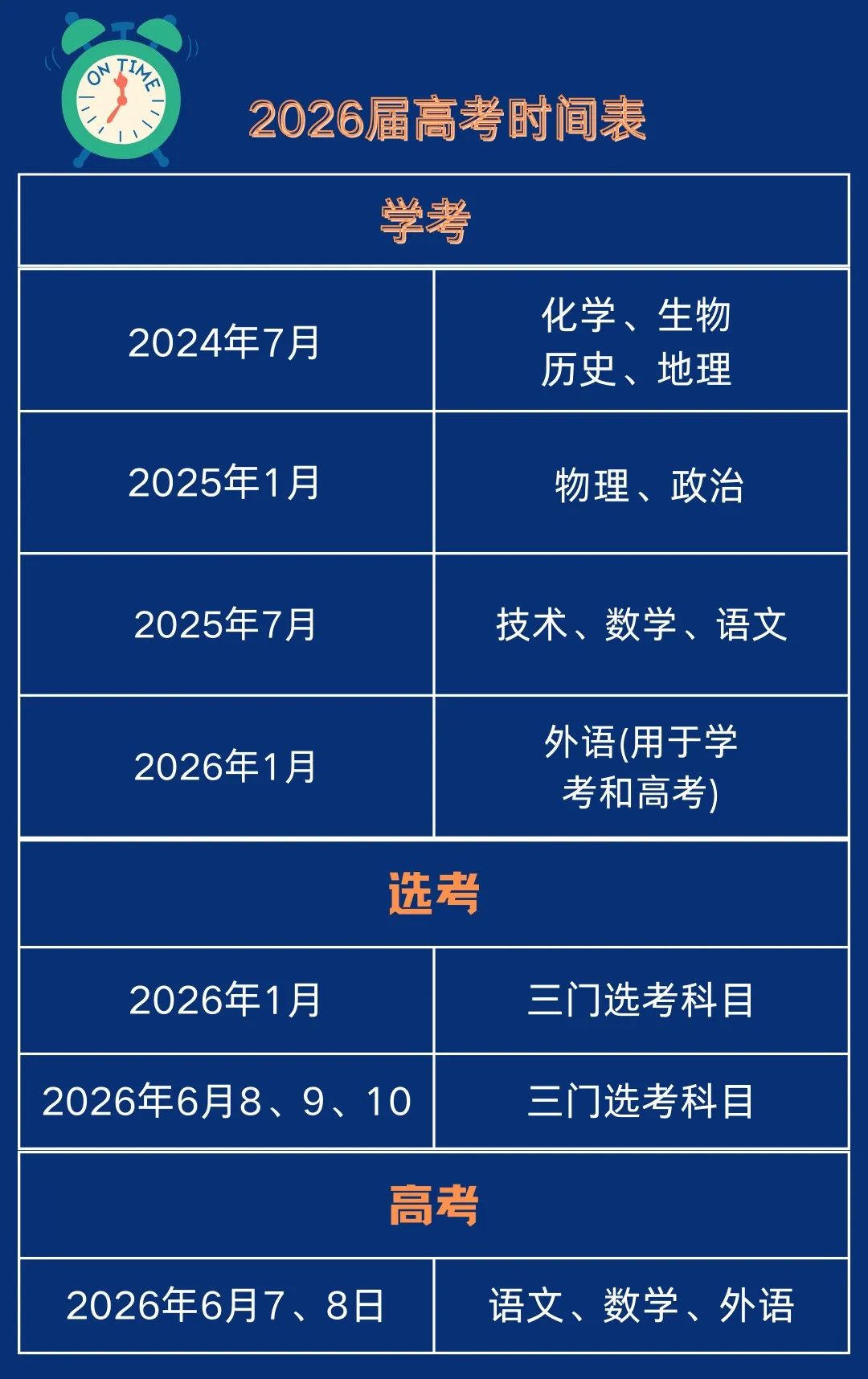 浙里考高考时间轴——2024届高考时间表+大事件时间节点 第3张