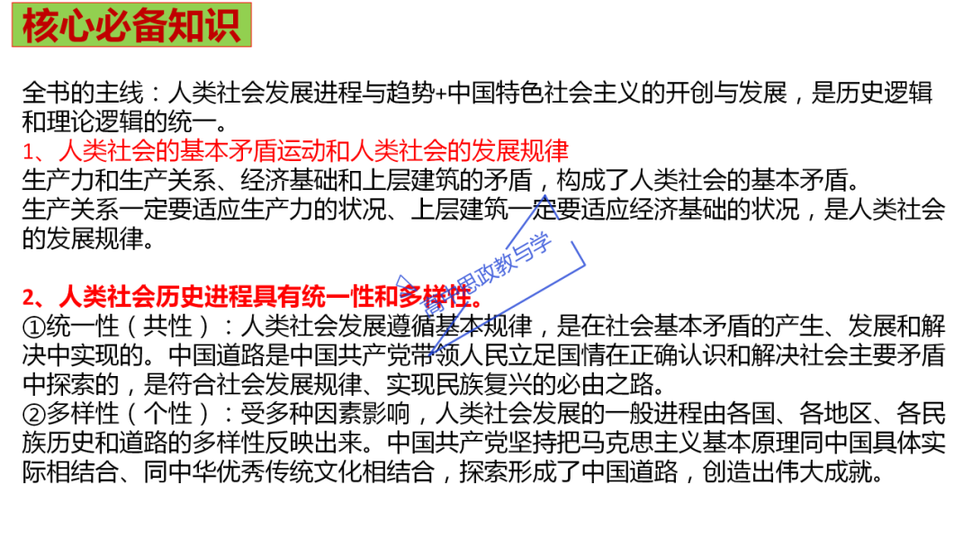 从高考真题看必修一《中国特色社会主义》的命题方向与备考复习 第73张