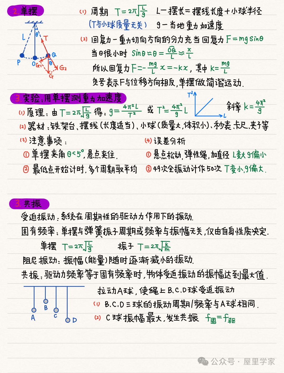 【物理笔记】高考物理精品力学模块笔记,建议收藏! 第40张