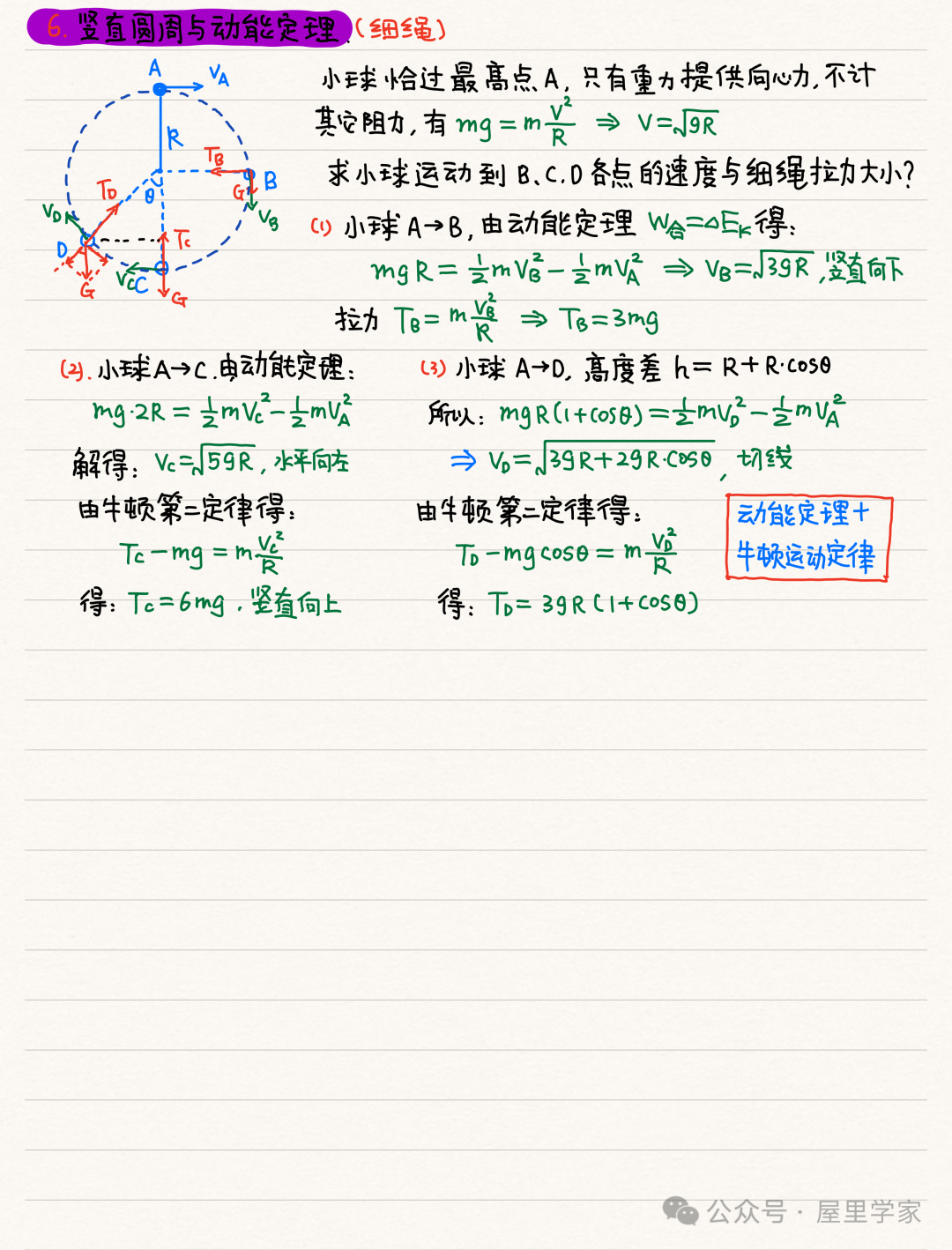 【物理笔记】高考物理精品力学模块笔记,建议收藏! 第23张