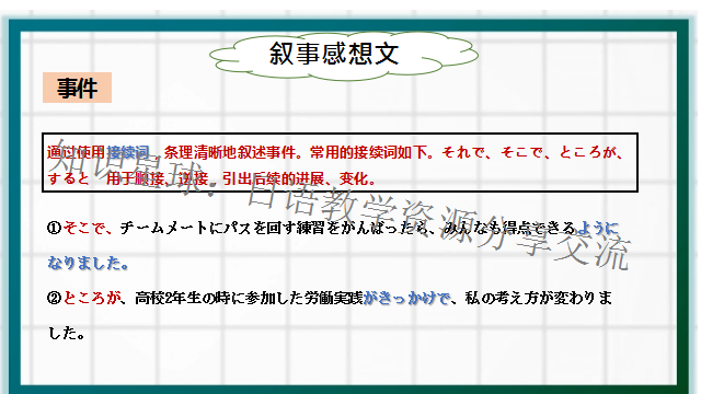 高考日语作文:叙事感想专题作文  课件 第13张