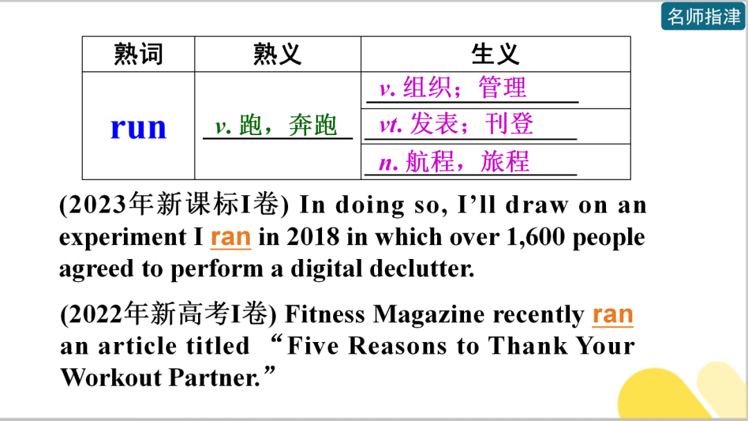 近5年高考英语全国卷中的熟词生义 第10张