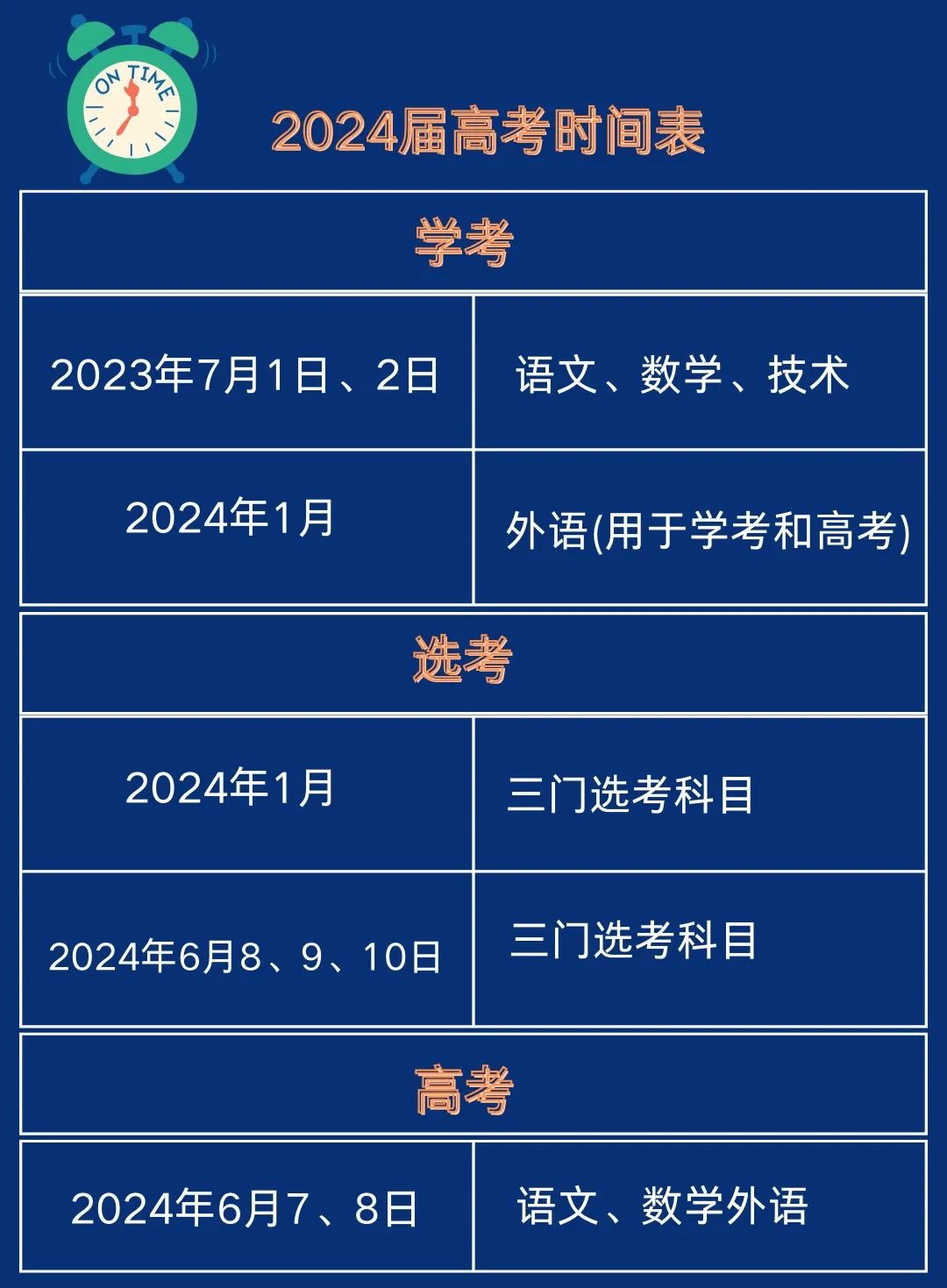 浙里考高考时间轴——2024届高考时间表+大事件时间节点 第1张