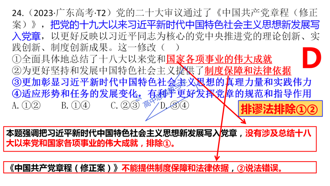 从高考真题看必修一《中国特色社会主义》的命题方向与备考复习 第64张