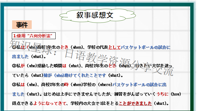 高考日语作文:叙事感想专题作文  课件 第12张