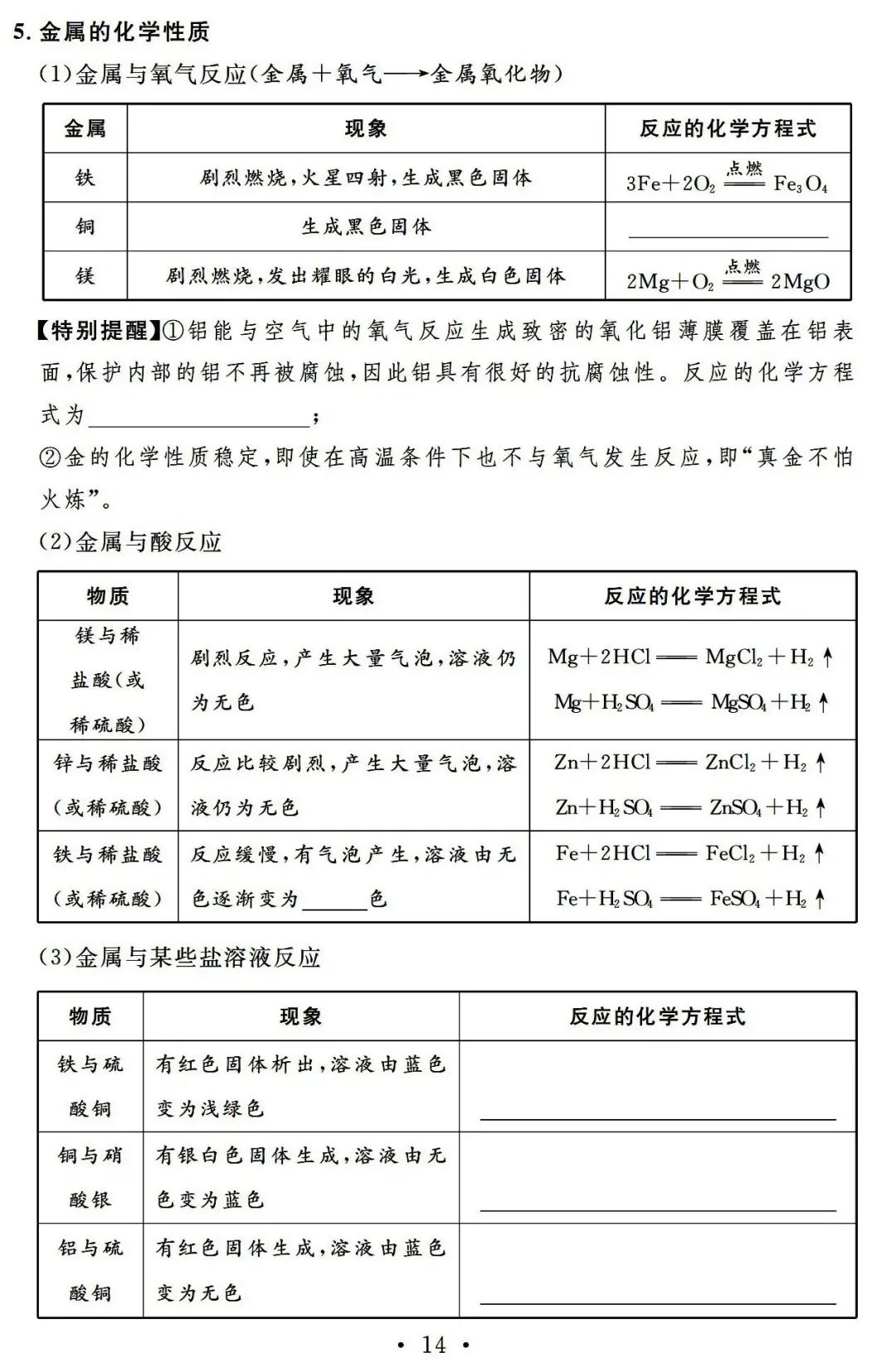 【中考必备】九年级化学一轮复习基础知识记背清单(可下载) 第16张