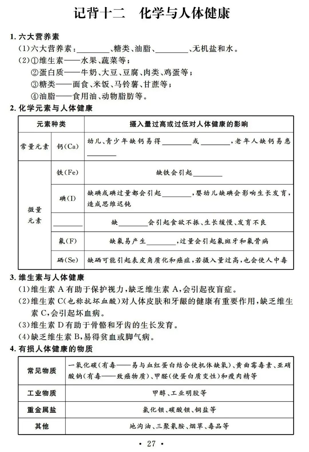 【中考必备】九年级化学一轮复习基础知识记背清单(可下载) 第29张