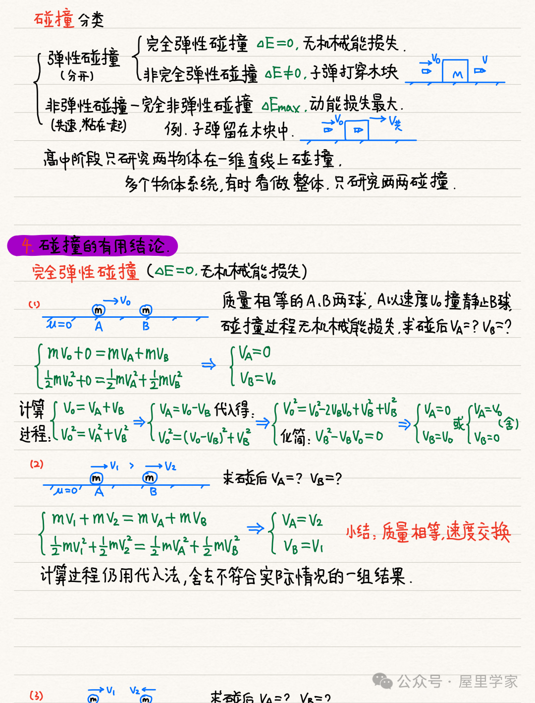 【物理笔记】高考物理精品力学模块笔记,建议收藏! 第33张