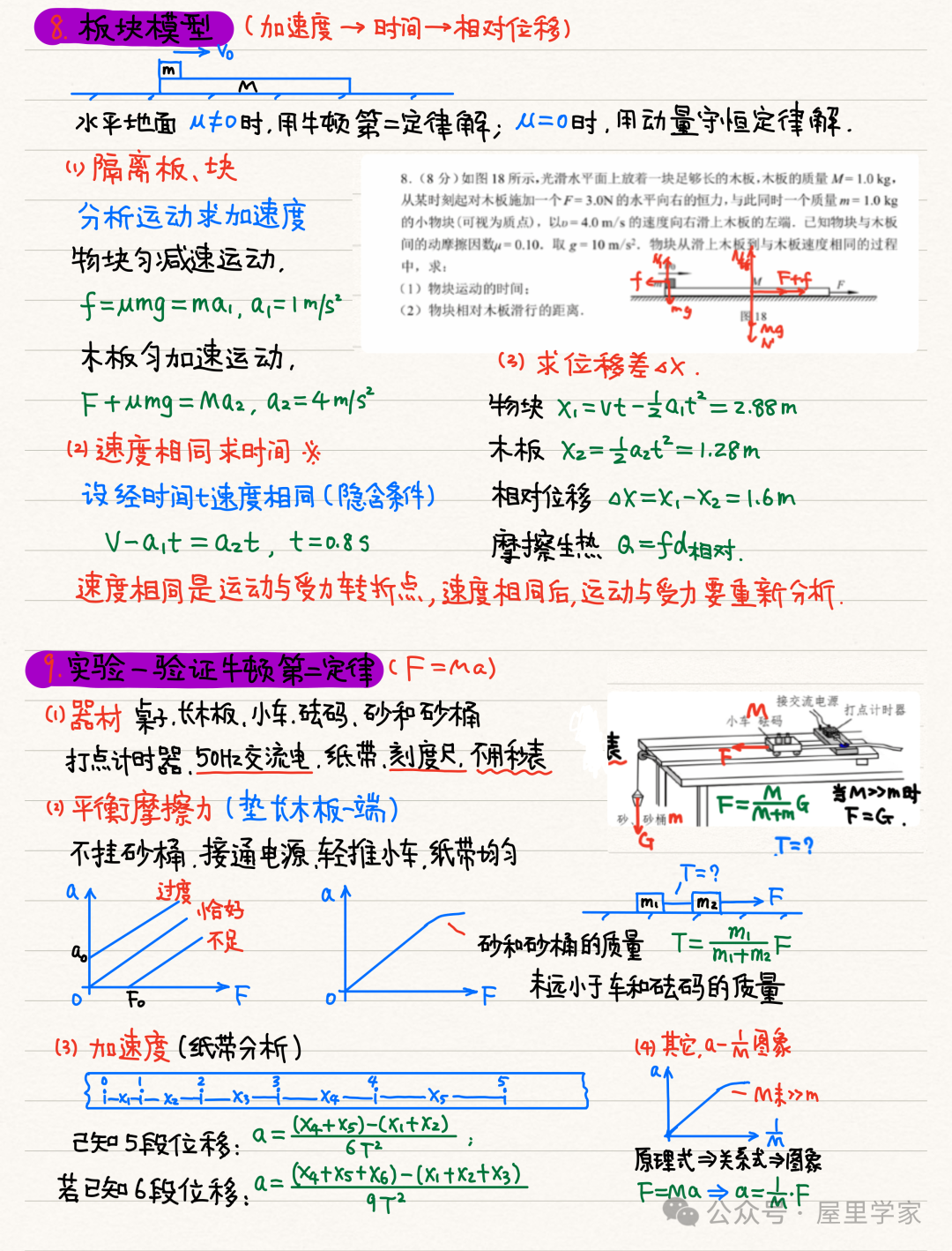 【物理笔记】高考物理精品力学模块笔记,建议收藏! 第16张