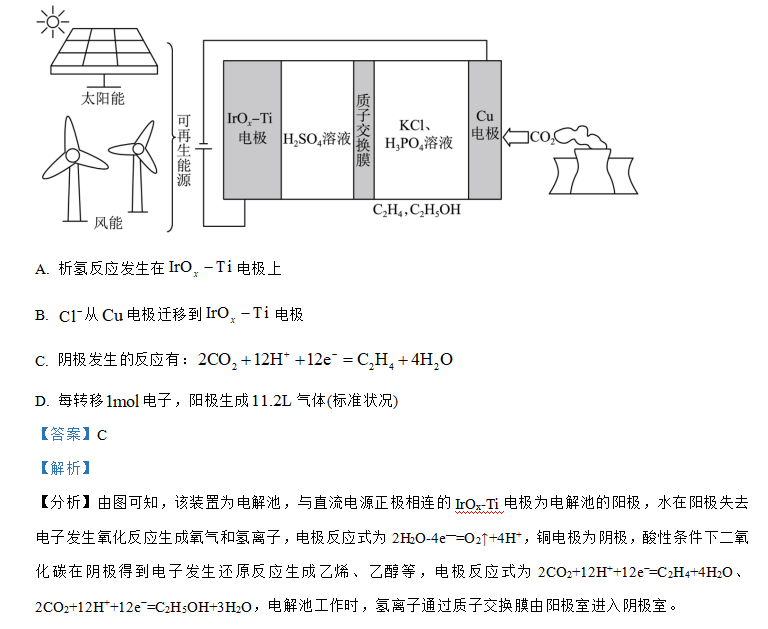 2024高考真题每日一练11(化学+历史) 第4张