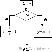 中考数学 专题05 一次方程(组)(解析版)-备战2024年中考数学真题题源解密(全国通用) 第82张