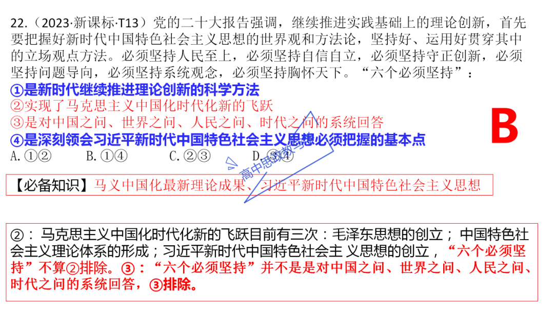 从高考真题看必修一《中国特色社会主义》的命题方向与备考复习 第62张