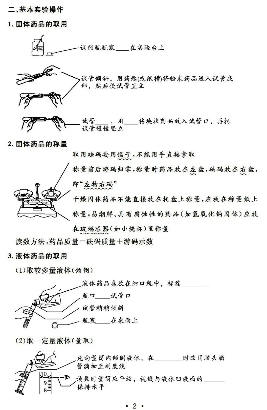 【中考必备】九年级化学一轮复习基础知识记背清单(可下载) 第4张