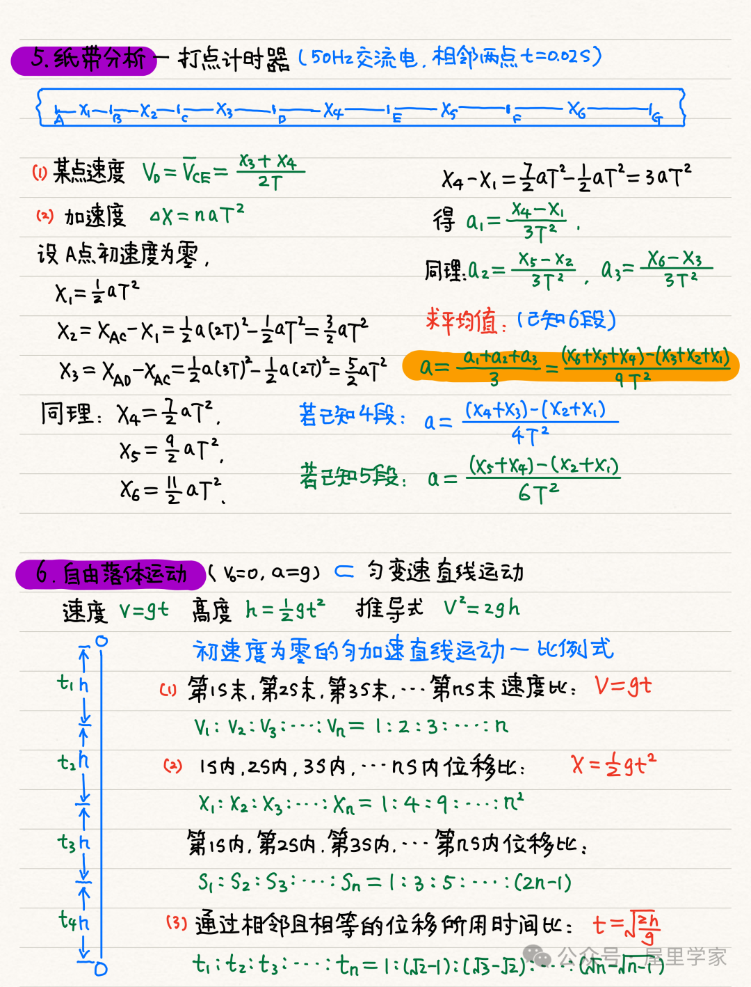 【物理笔记】高考物理精品力学模块笔记,建议收藏! 第5张