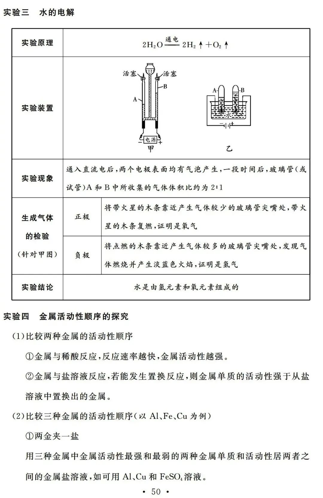 【中考必备】九年级化学一轮复习基础知识记背清单(可下载) 第52张