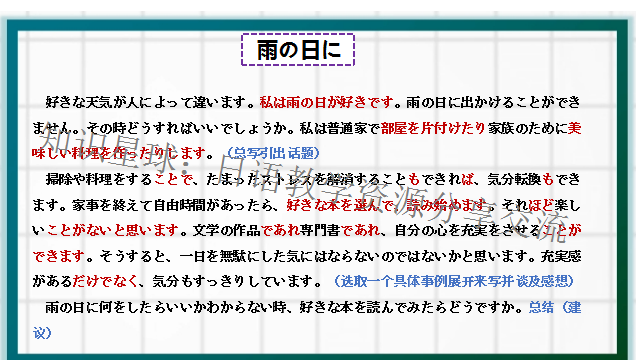 高考日语作文:叙事感想专题作文  课件 第27张