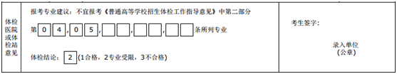 高考体检表上的“体检结论”如何解读? 第1张