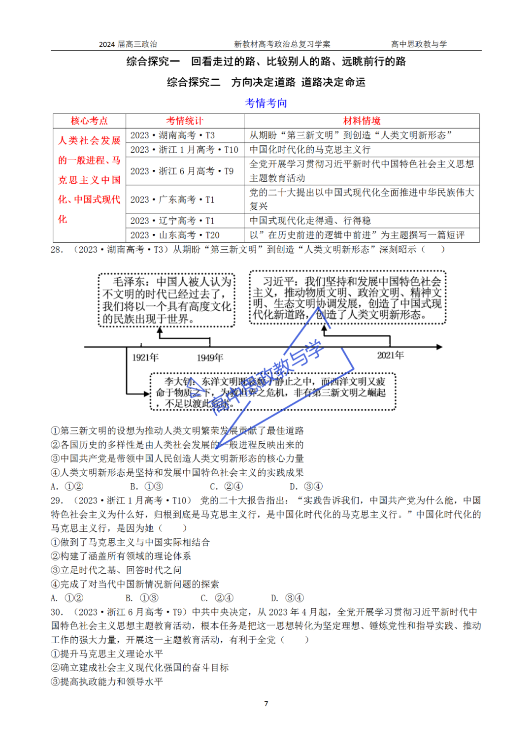 从高考真题看必修一《中国特色社会主义》的命题方向与备考复习 第95张