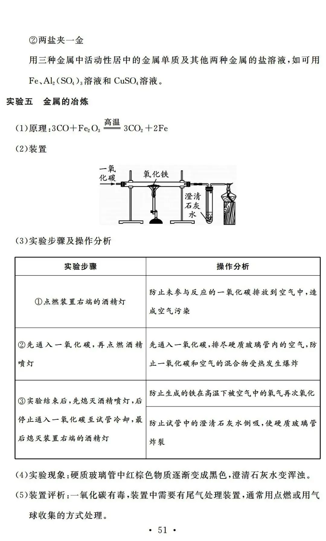 【中考必备】九年级化学一轮复习基础知识记背清单(可下载) 第53张