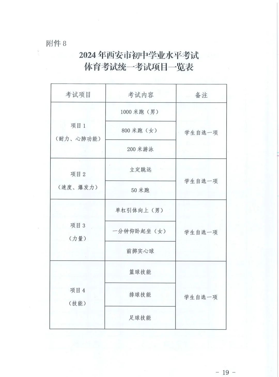 【中考报名】2024年西安中考报名政策公布! 第19张