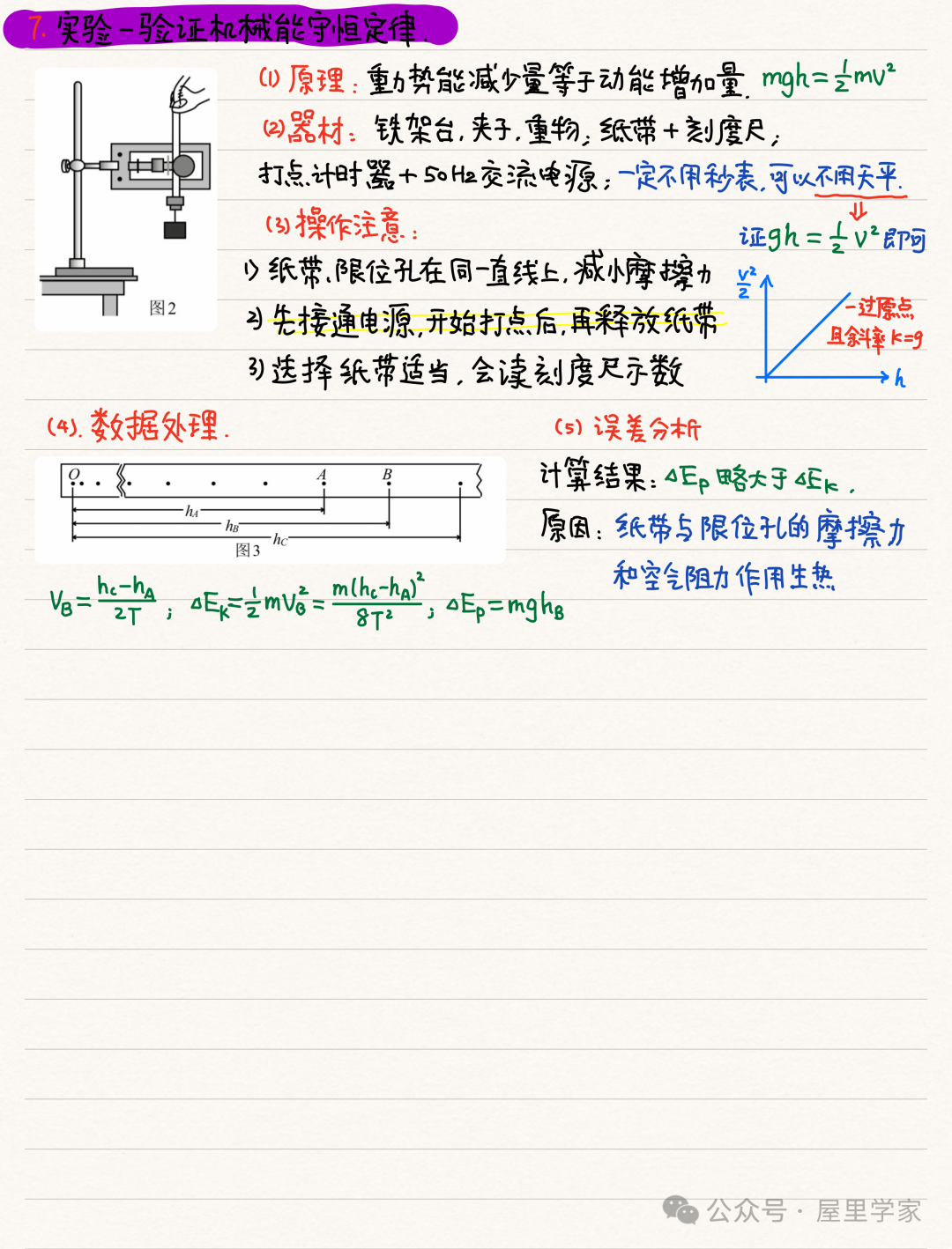 【物理笔记】高考物理精品力学模块笔记,建议收藏! 第30张