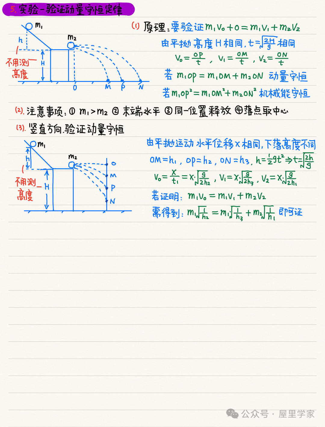 【物理笔记】高考物理精品力学模块笔记,建议收藏! 第38张