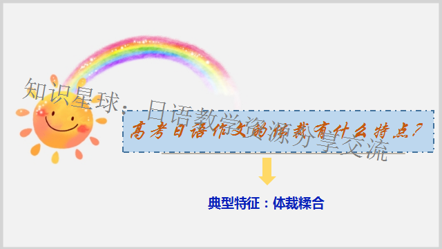 高考日语作文:叙事感想专题作文  课件 第5张