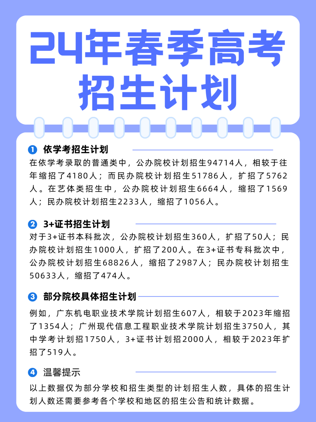 【志愿填报】2024年春季高考招生志愿填报正在进行中,今年招生计划、往年招生情况及报考建议速看! 第2张