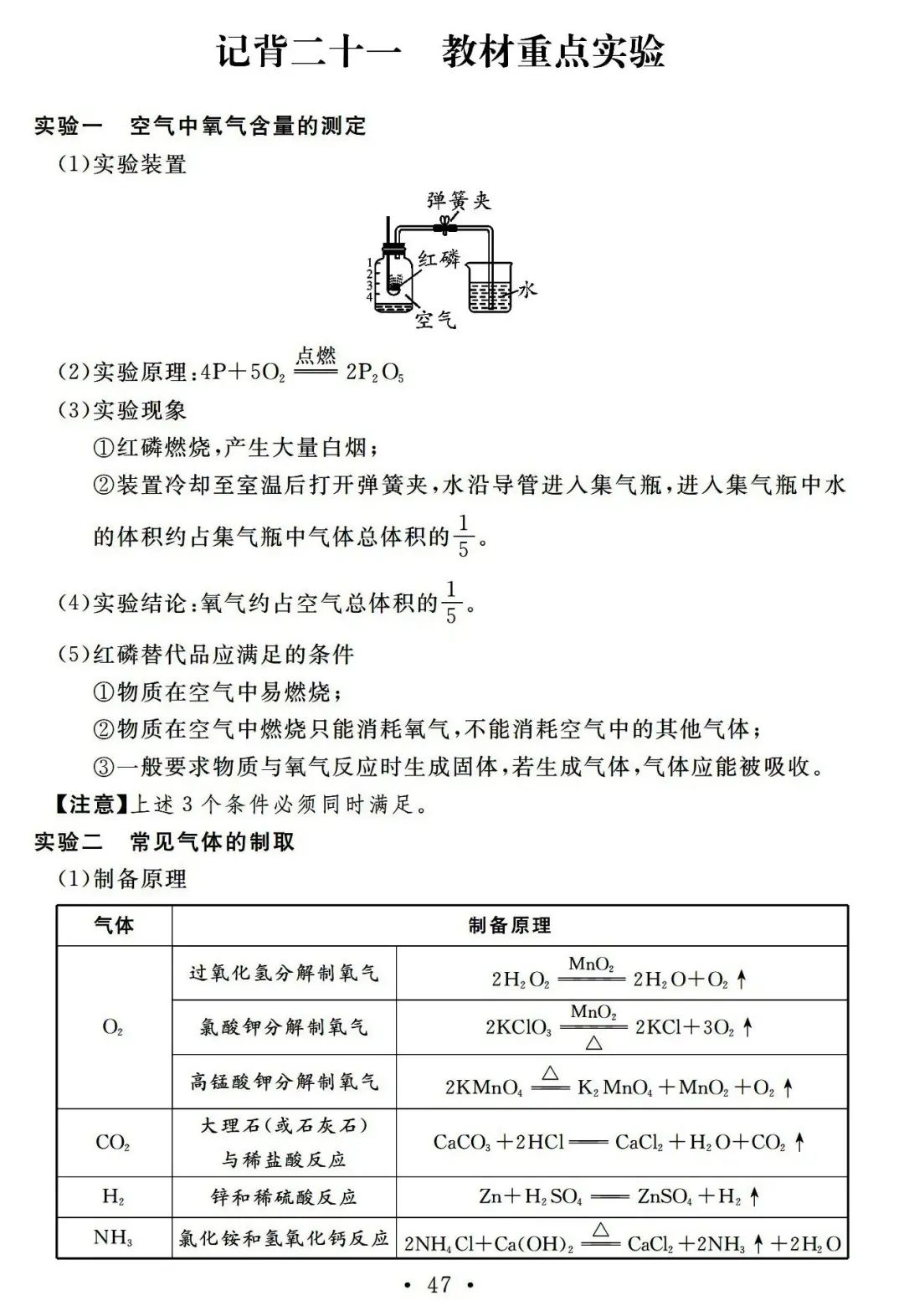 【中考必备】九年级化学一轮复习基础知识记背清单(可下载) 第49张