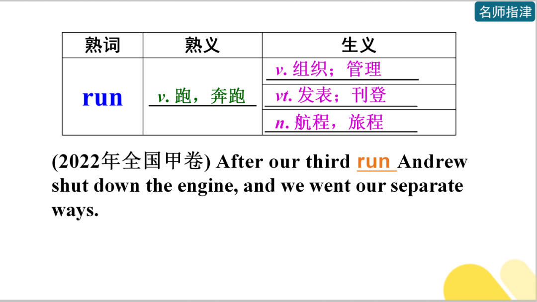 近5年高考英语全国卷中的熟词生义 第11张