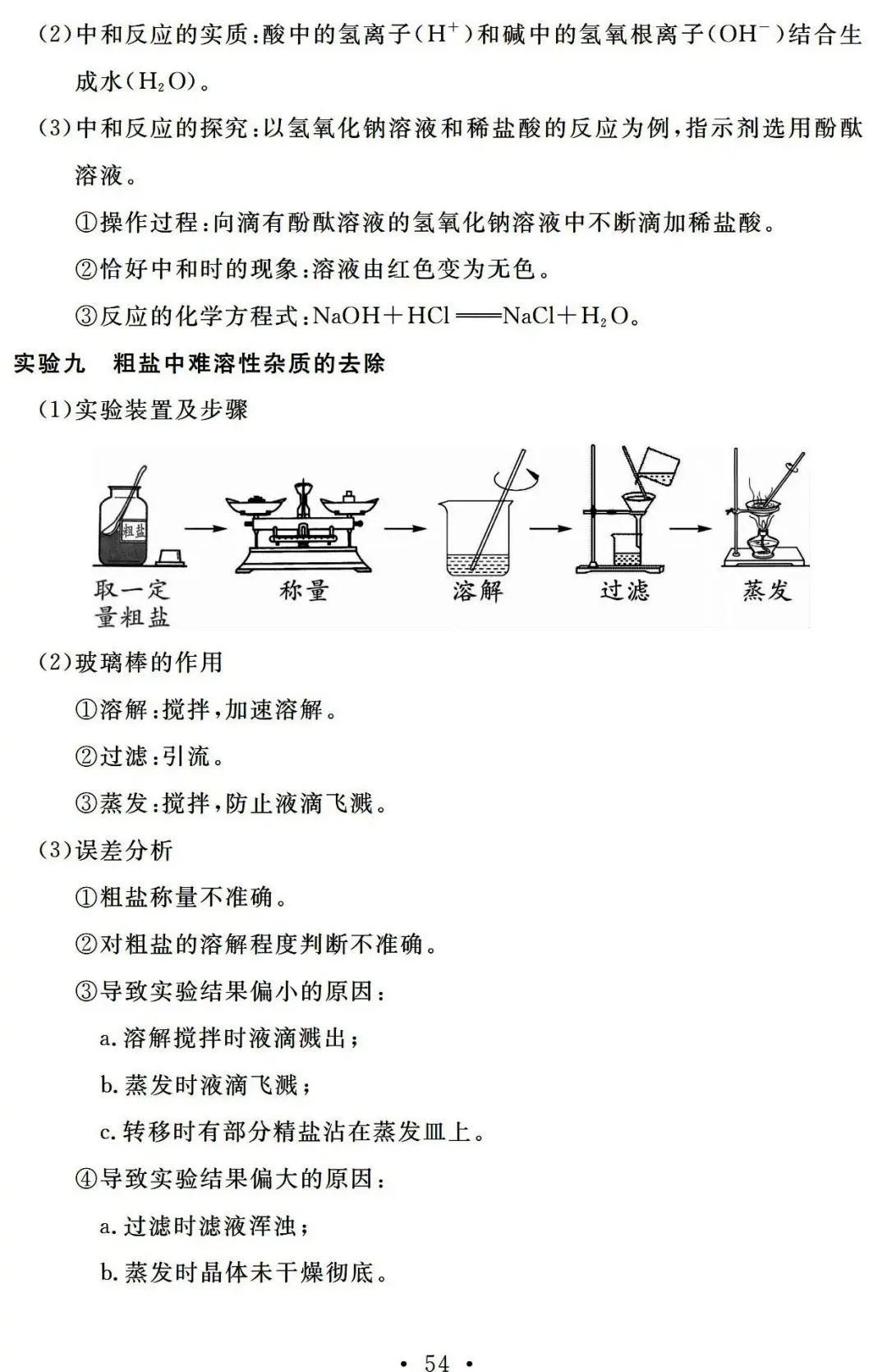 【中考必备】九年级化学一轮复习基础知识记背清单(可下载) 第56张