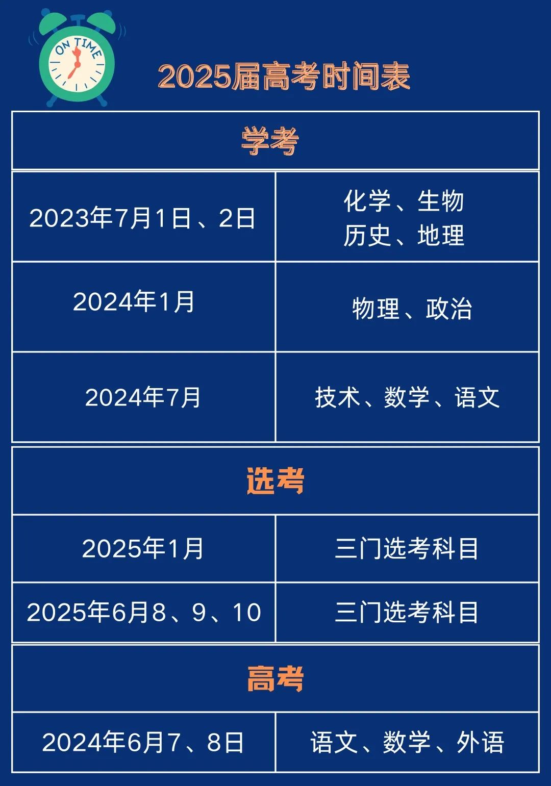 浙里考高考时间轴——2024届高考时间表+大事件时间节点 第2张