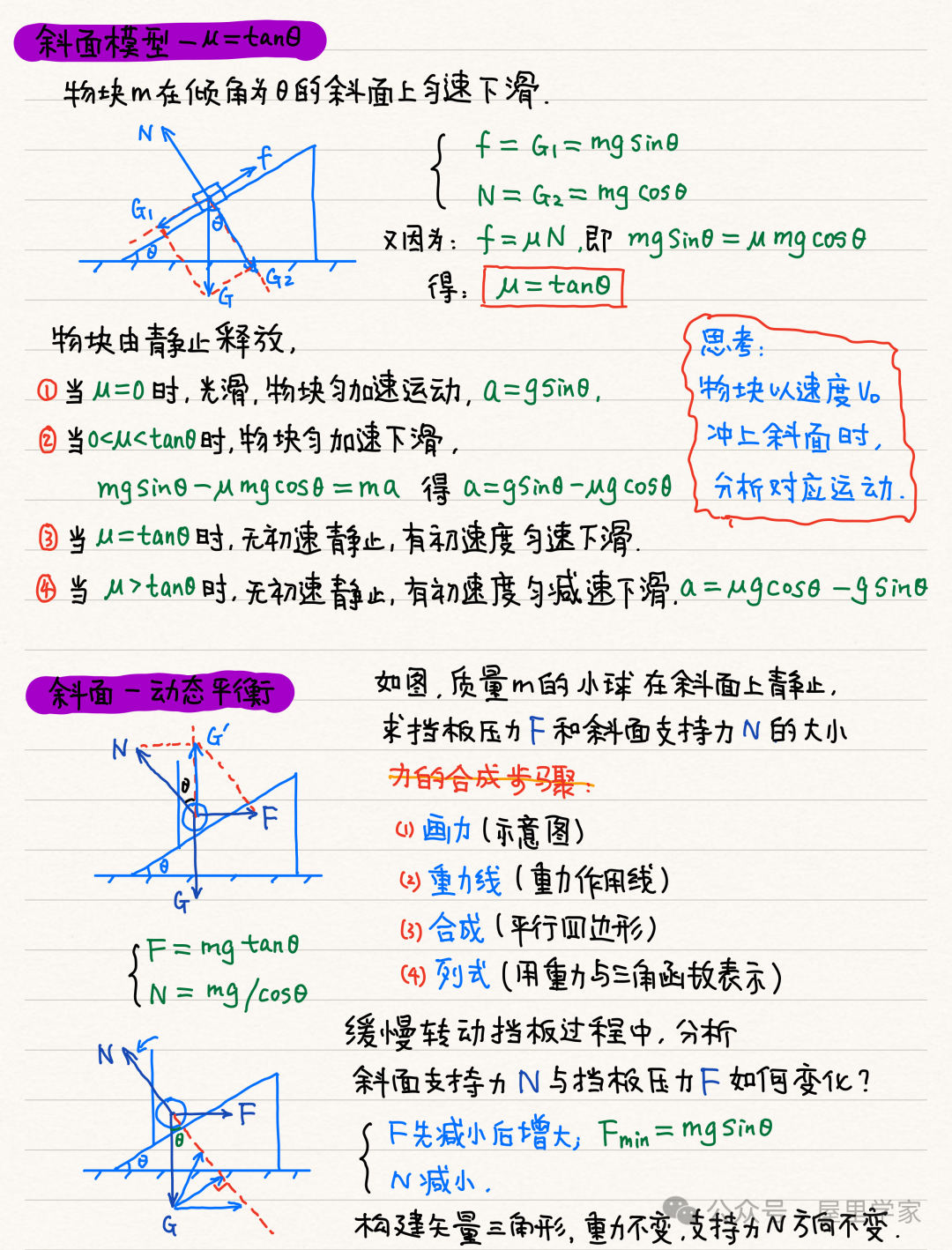 【物理笔记】高考物理精品力学模块笔记,建议收藏! 第9张