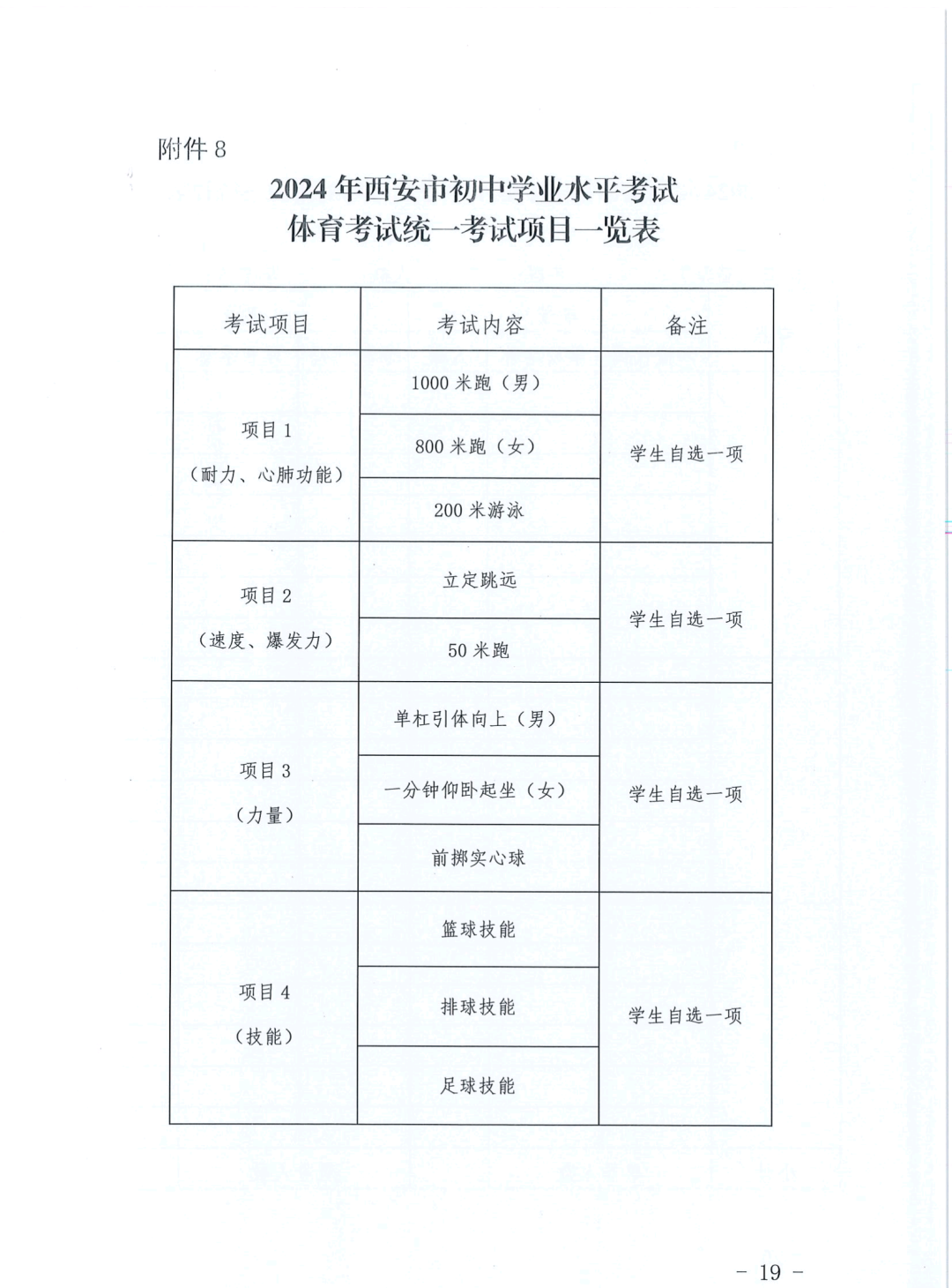 2024西安中考报名时间确定! 第19张