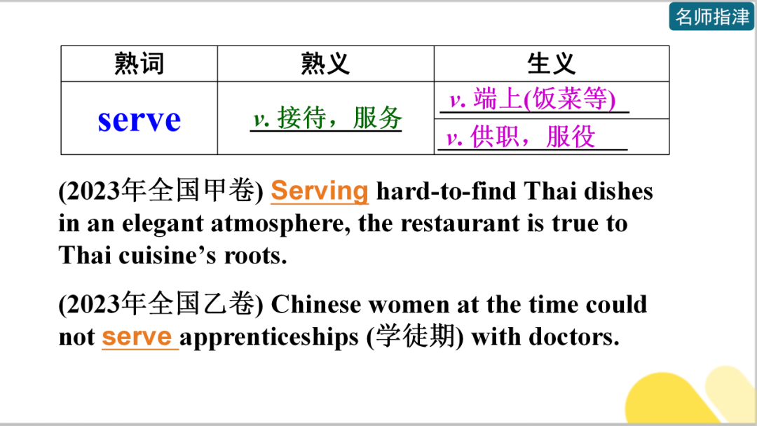 近5年高考英语全国卷中的熟词生义 第32张