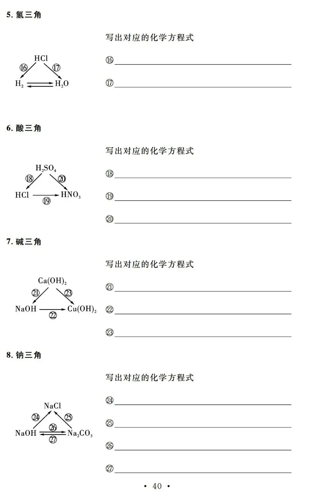 【中考必备】九年级化学一轮复习基础知识记背清单(可下载) 第42张