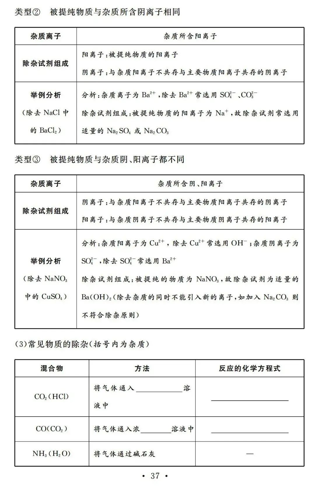 【中考必备】九年级化学一轮复习基础知识记背清单(可下载) 第39张