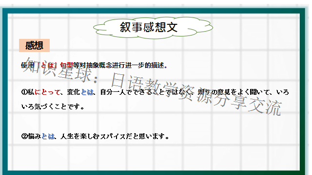 高考日语作文:叙事感想专题作文  课件 第17张