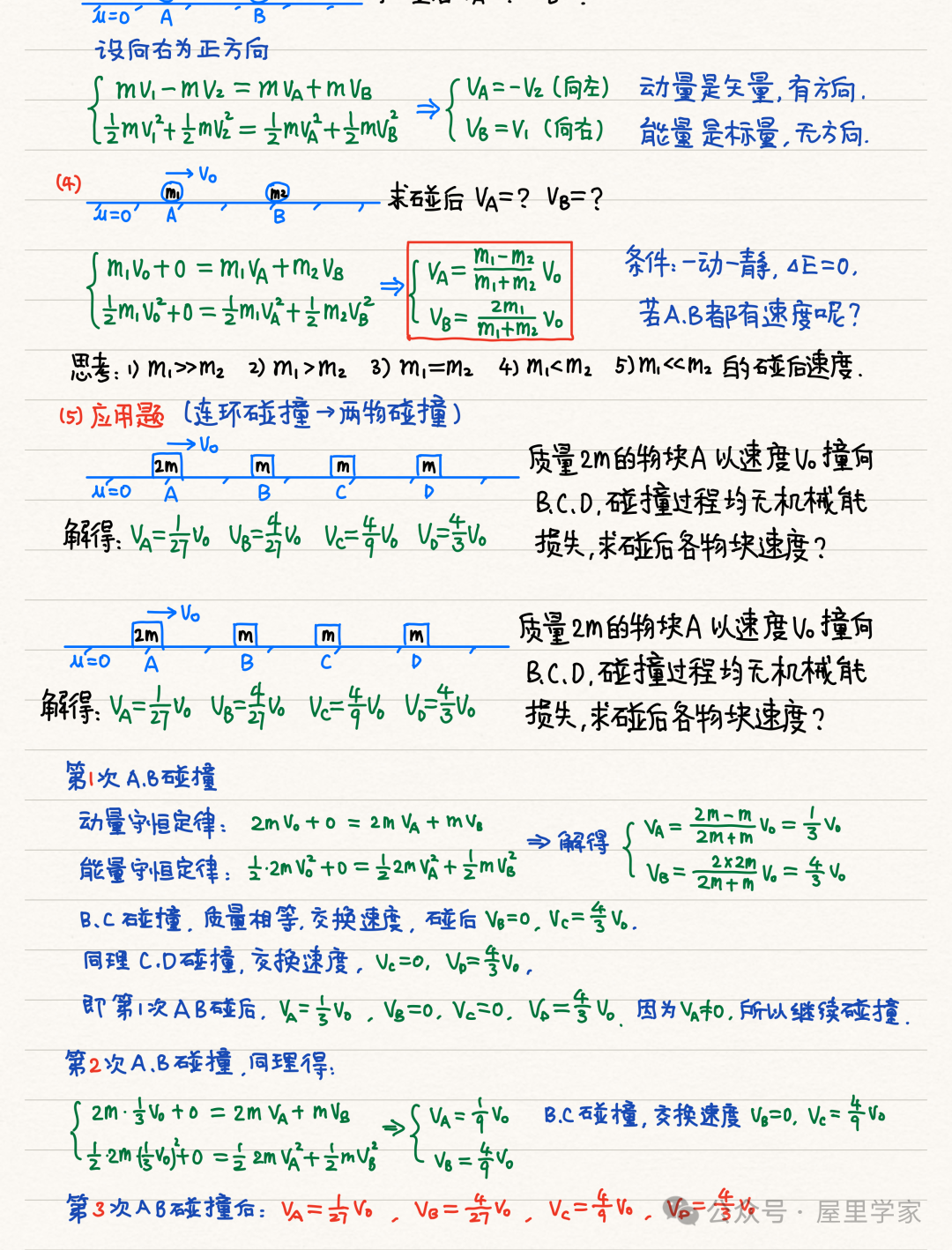 【物理笔记】高考物理精品力学模块笔记,建议收藏! 第34张